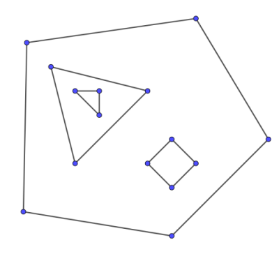 گراف مسطح با حفره